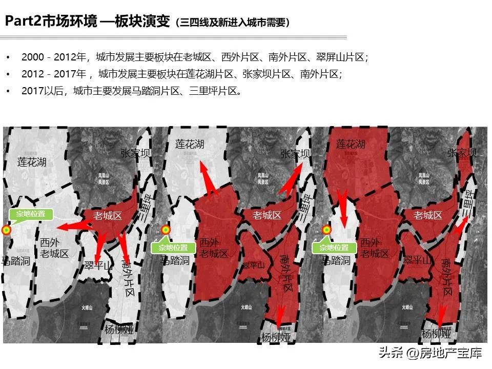 项目回购可行性研究报告模板,投资可行性研究报告标书