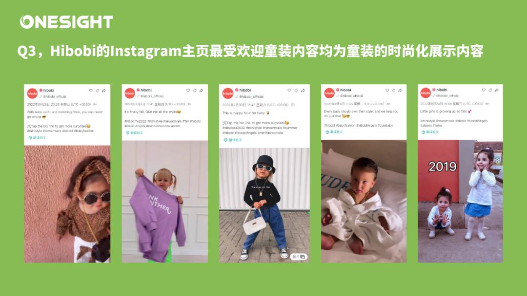 2022Q3中东市场童装新竞争：Hibobi、SHEIN的社媒营销答卷