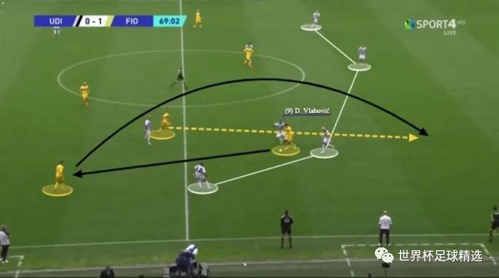 杜尚弗拉霍维奇实况足球2022,再次站起来的电影片段