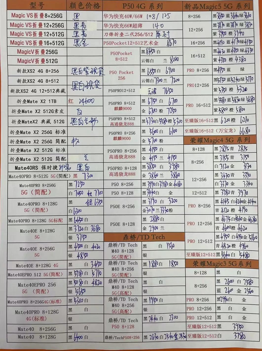 12月4日华强北手机报价表,11月6日华强北手机报价