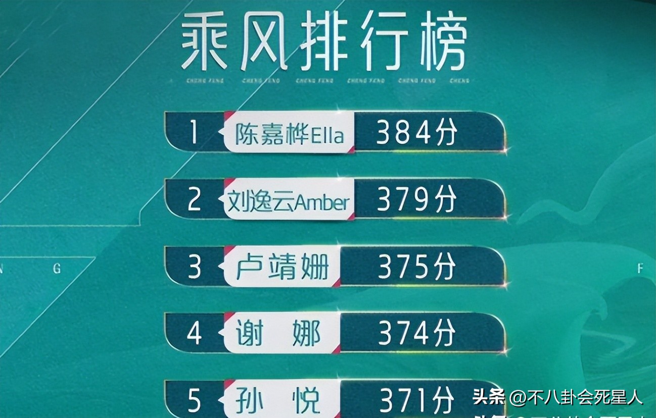 浪姐4全员照片,浪姐4颜值分析