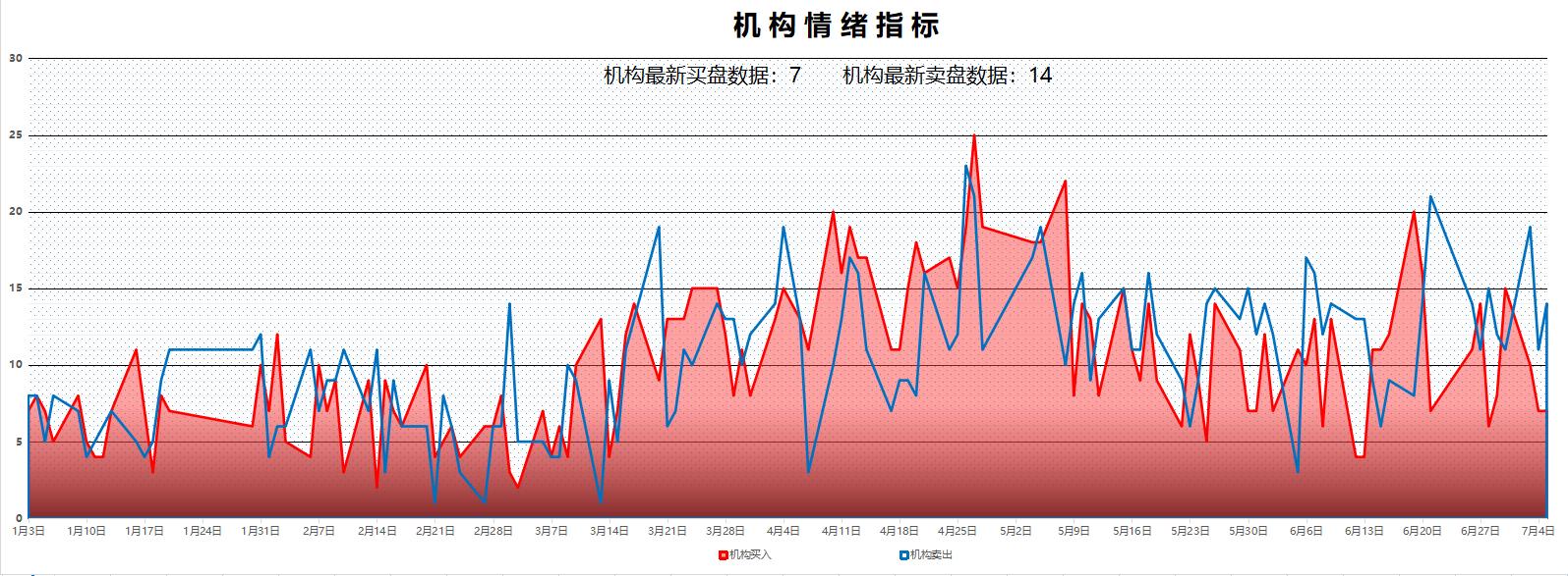 8月7日a股消息面汇总,a股今日利好最新消息成交多少