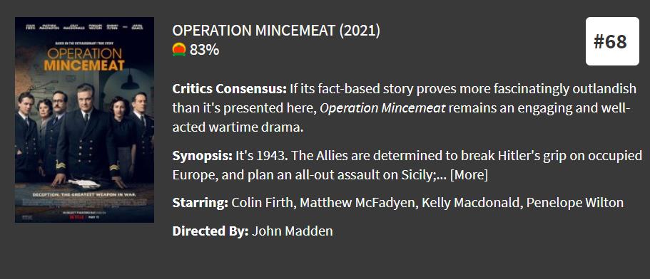 2020战争影片排名前十的电影,全球免费最好看的战争电影