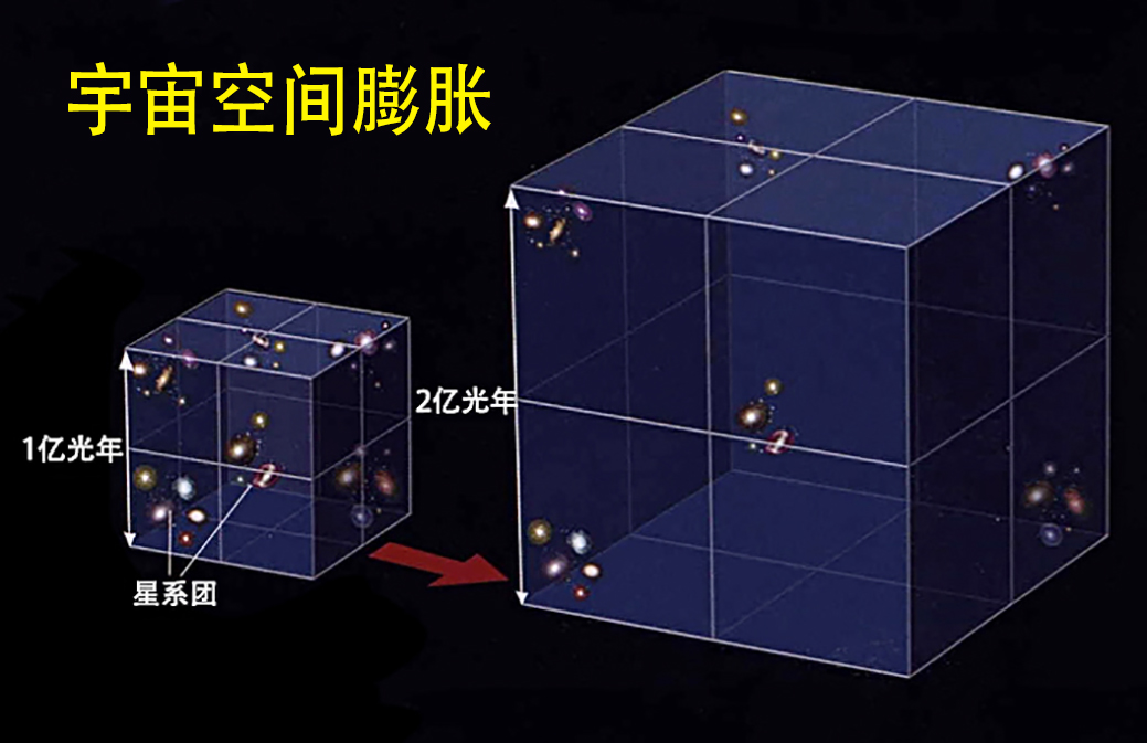 印度接收到宇宙深处的信号，距离89亿光年，要回复吗？
