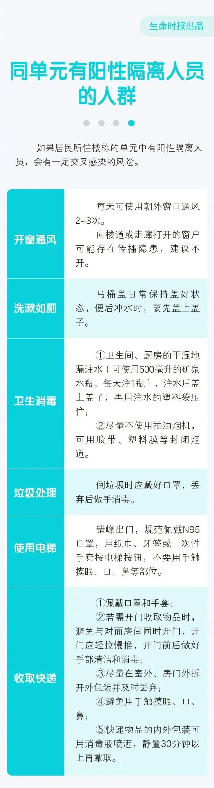 新冠感染疫情是否有所缓解,新冠疫情会迎来第二波感染高峰吗