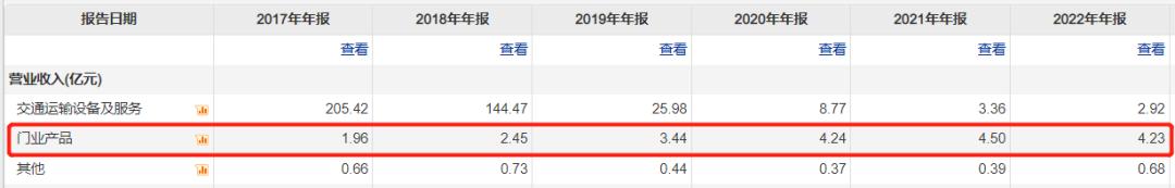 众泰汽车今日解析,众泰汽车能重出江湖吗