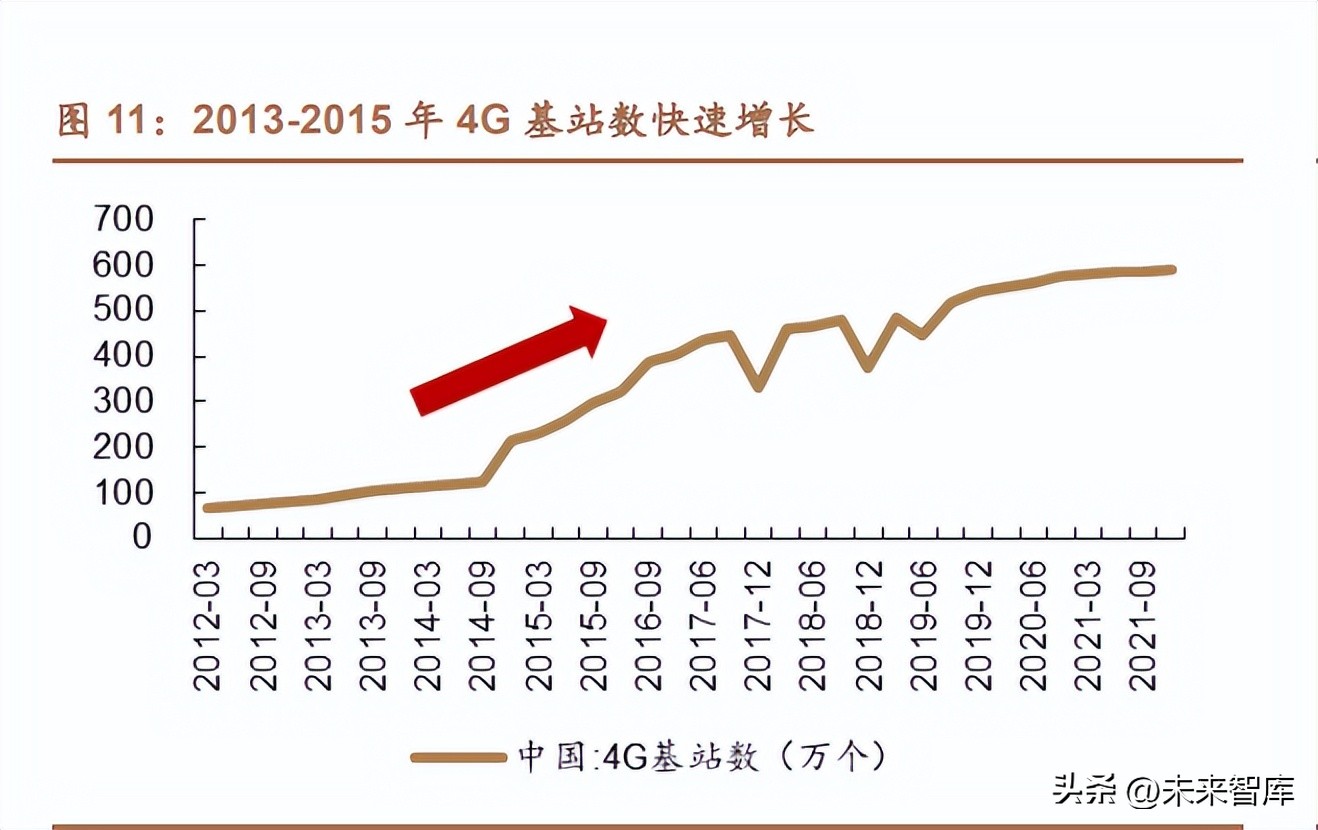 科技创新启示录在线读,科技创新引领牛市启航