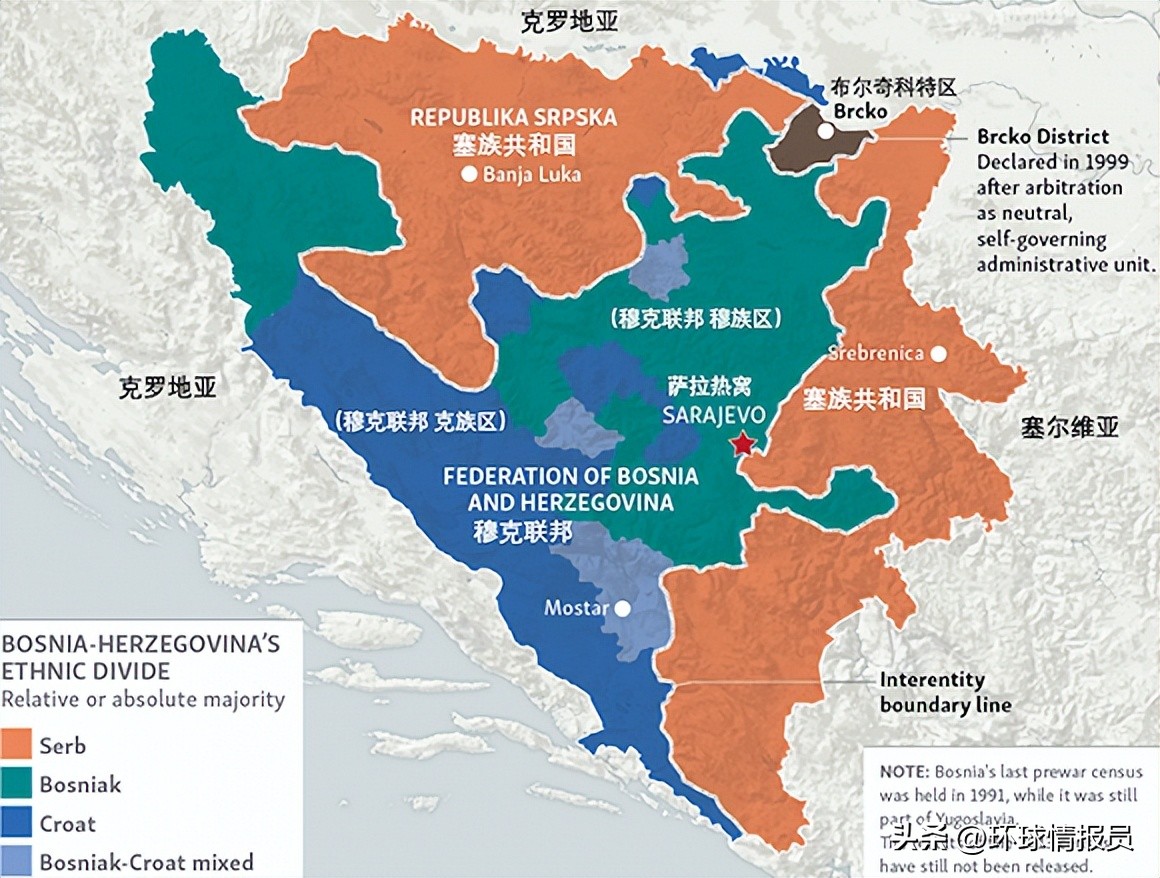 波黑为什么有三个总统,波黑最新总统