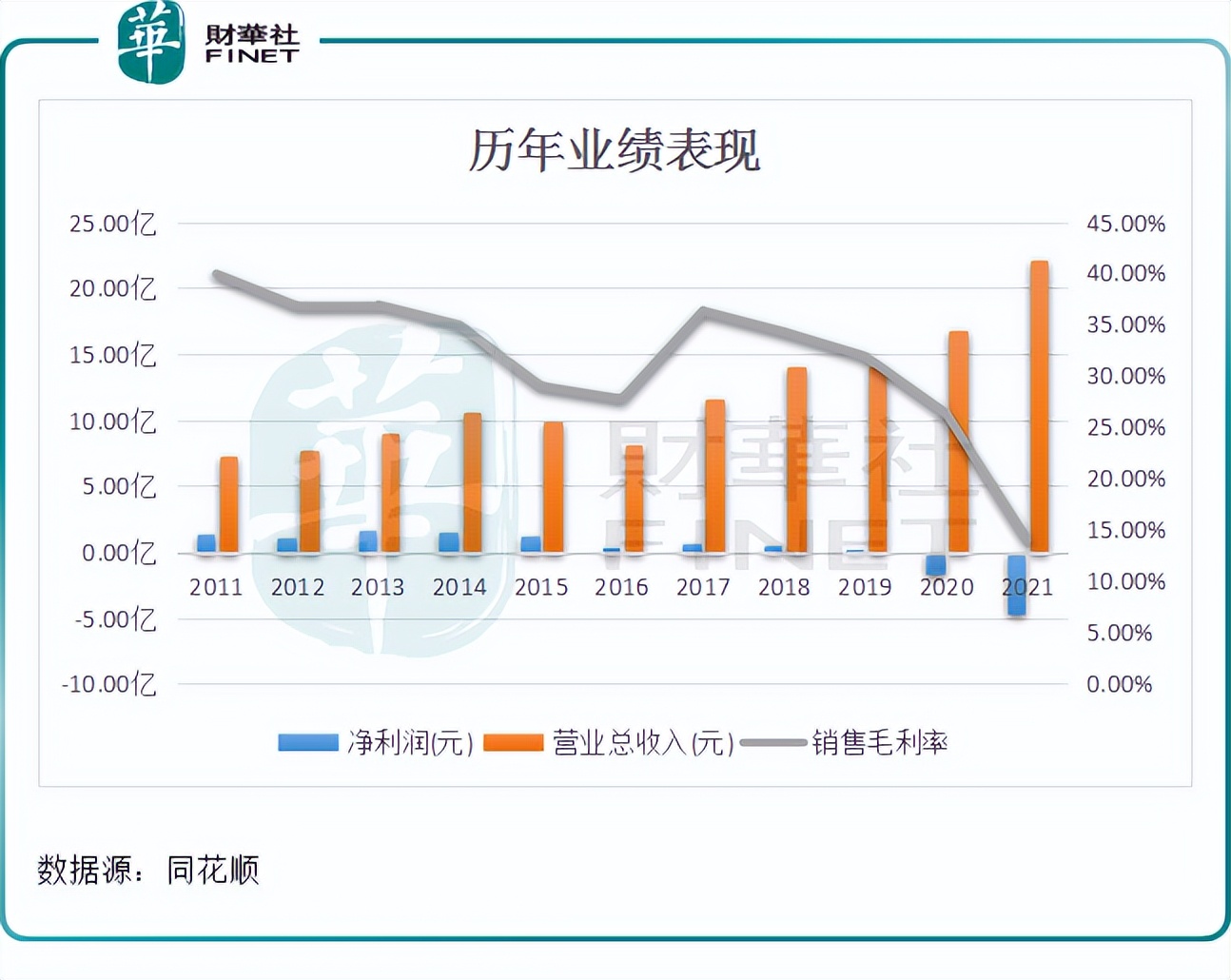 机器人概念股巨轮智能再度涨停,巨轮智能股票有没有机会上到100元
