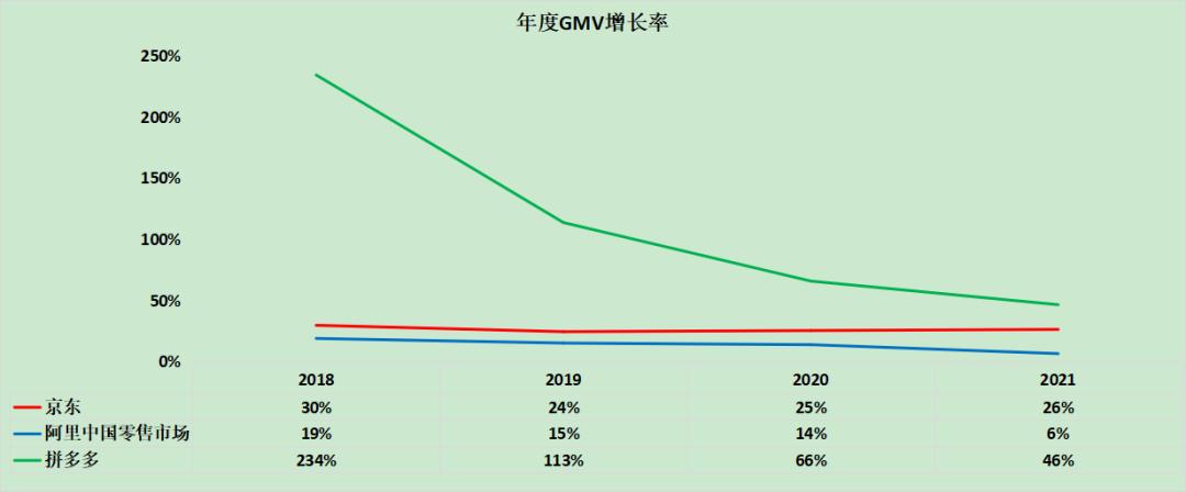 淘宝网络竟然崩溃,淘宝系统崩溃