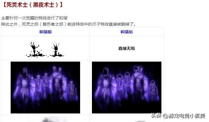 dnf红眼改版后最新神话排名,dnf最新改版内容红眼