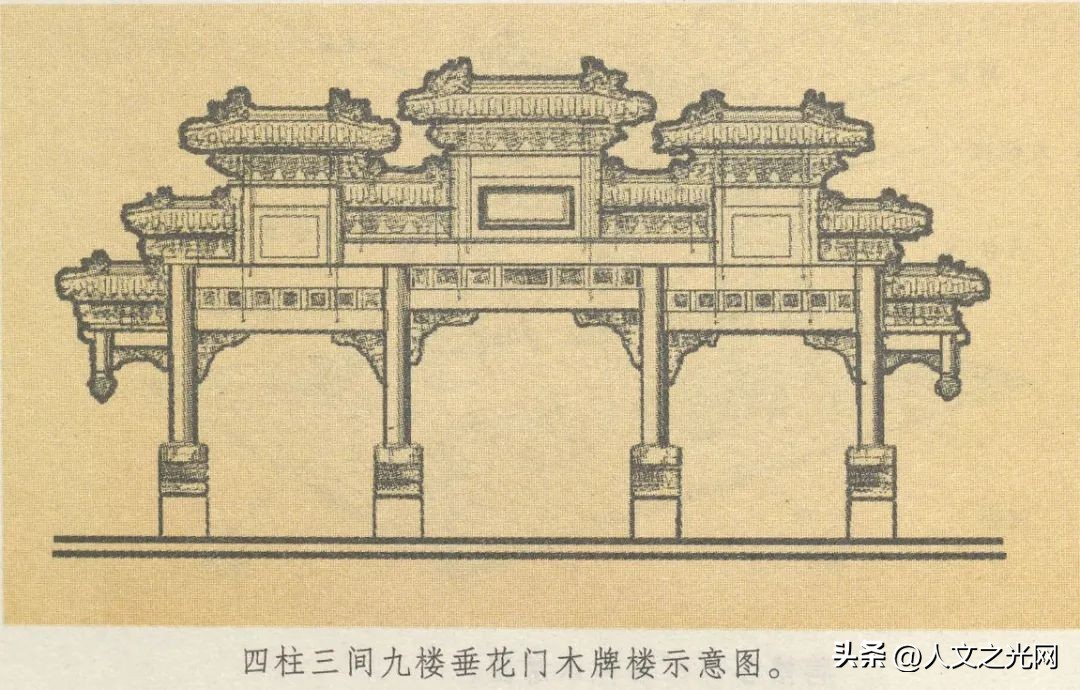 北京的牌楼,北京的牌楼照片