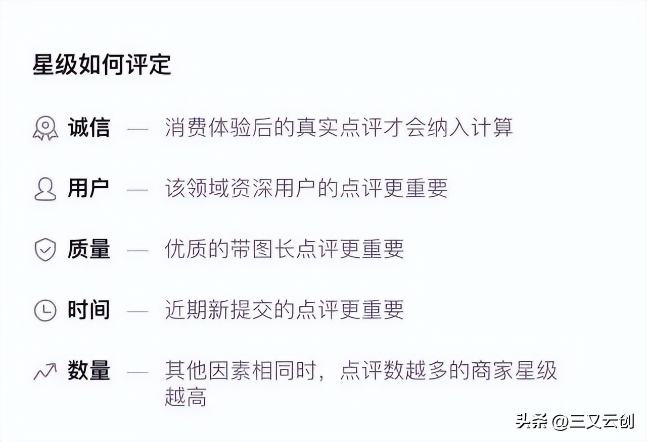 大众点评需要几条才有星级,大众点评商家如何查看过去的星级