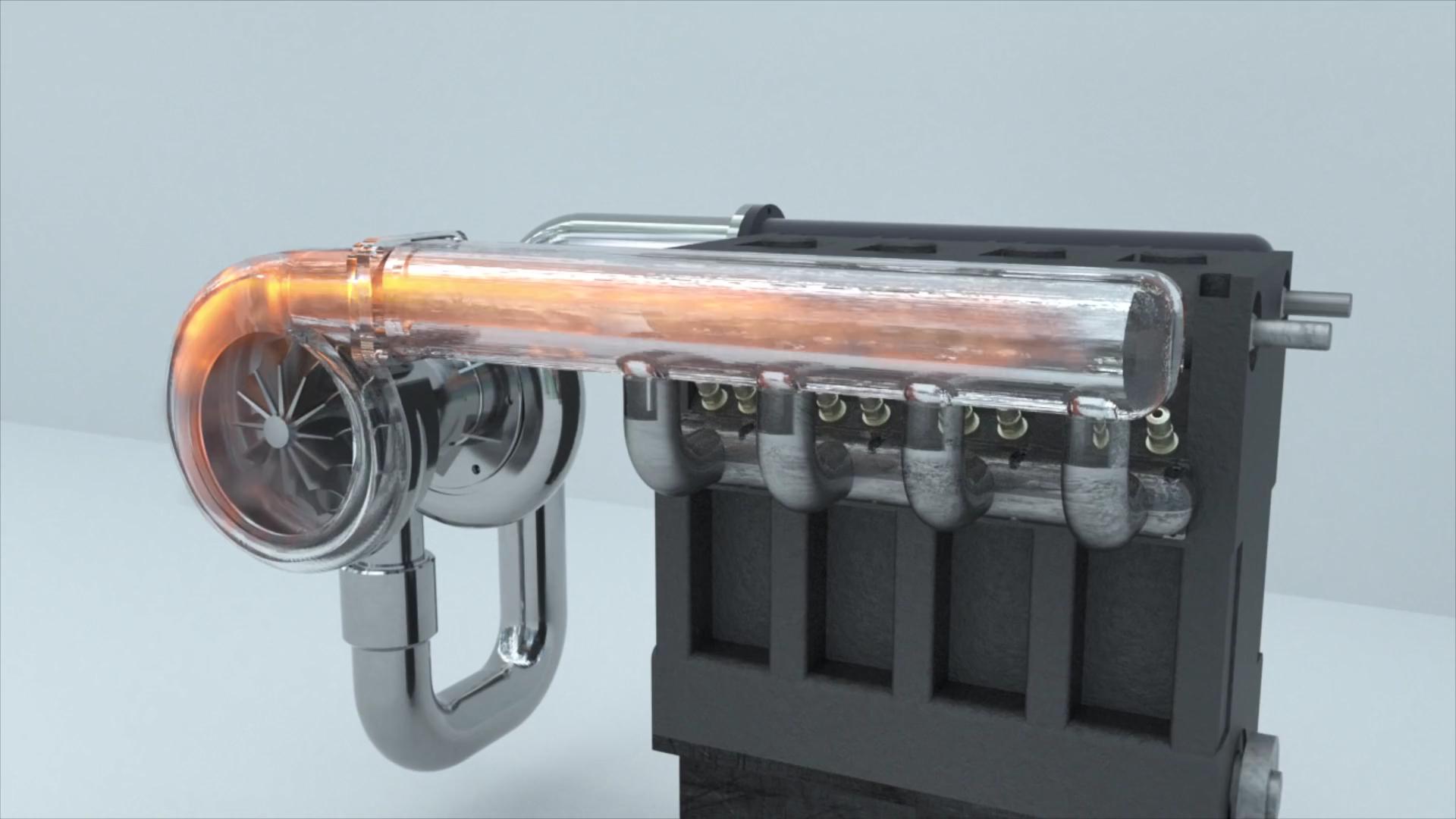 双通道涡轮增压器的工作原理,4大增压技术解析