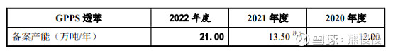 新股申购今天开盘,新股申购一览表6月26日