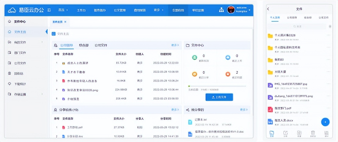 大型国央企/市政数字化建设与升级，看易臣方案6大场景