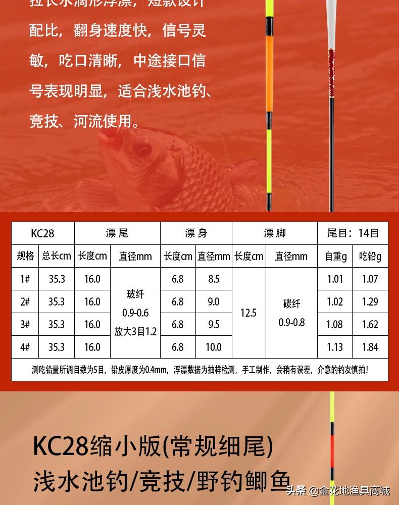 热烈欢迎广州市长宗鸭江钓具有限公司进驻金花地渔具商城