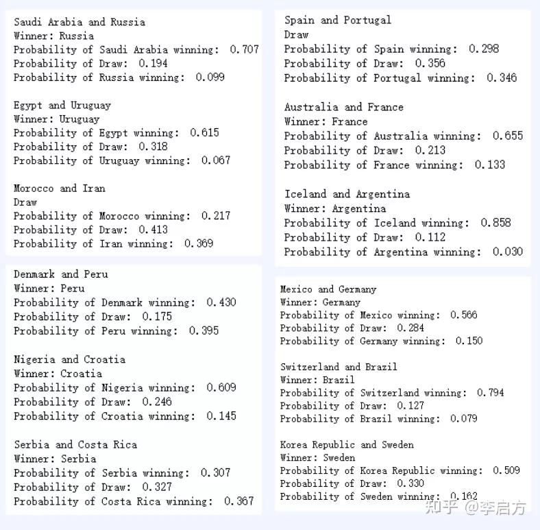 python预测足球比赛,python足球预测分析