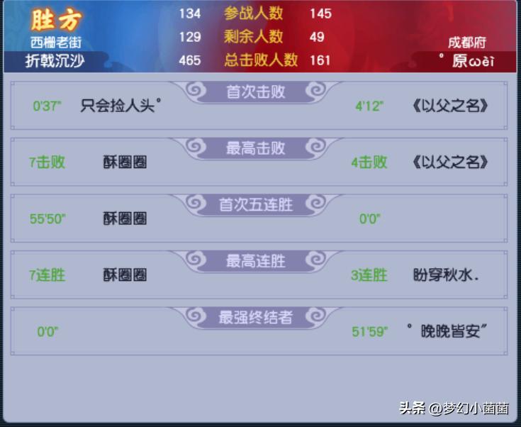 帮派联赛12联对战,帮派联赛11联决赛