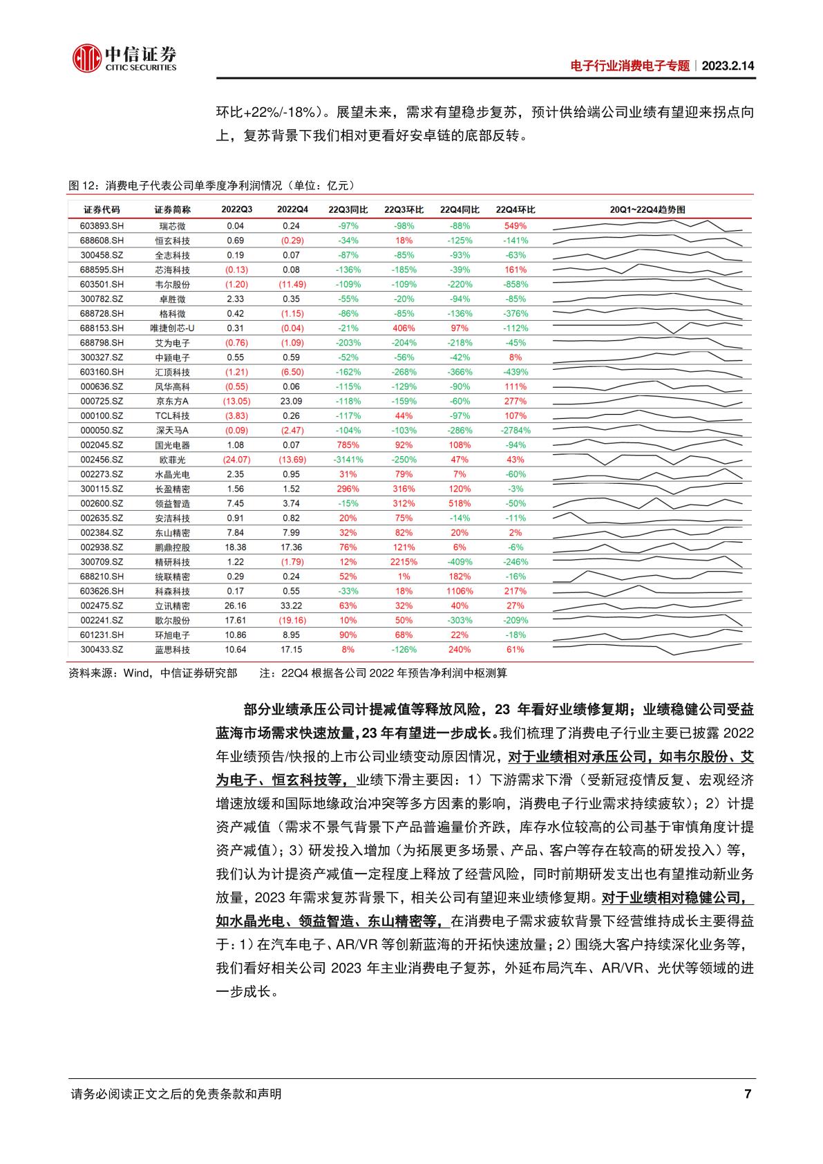 中信证券图解大全,中信证券详解大全