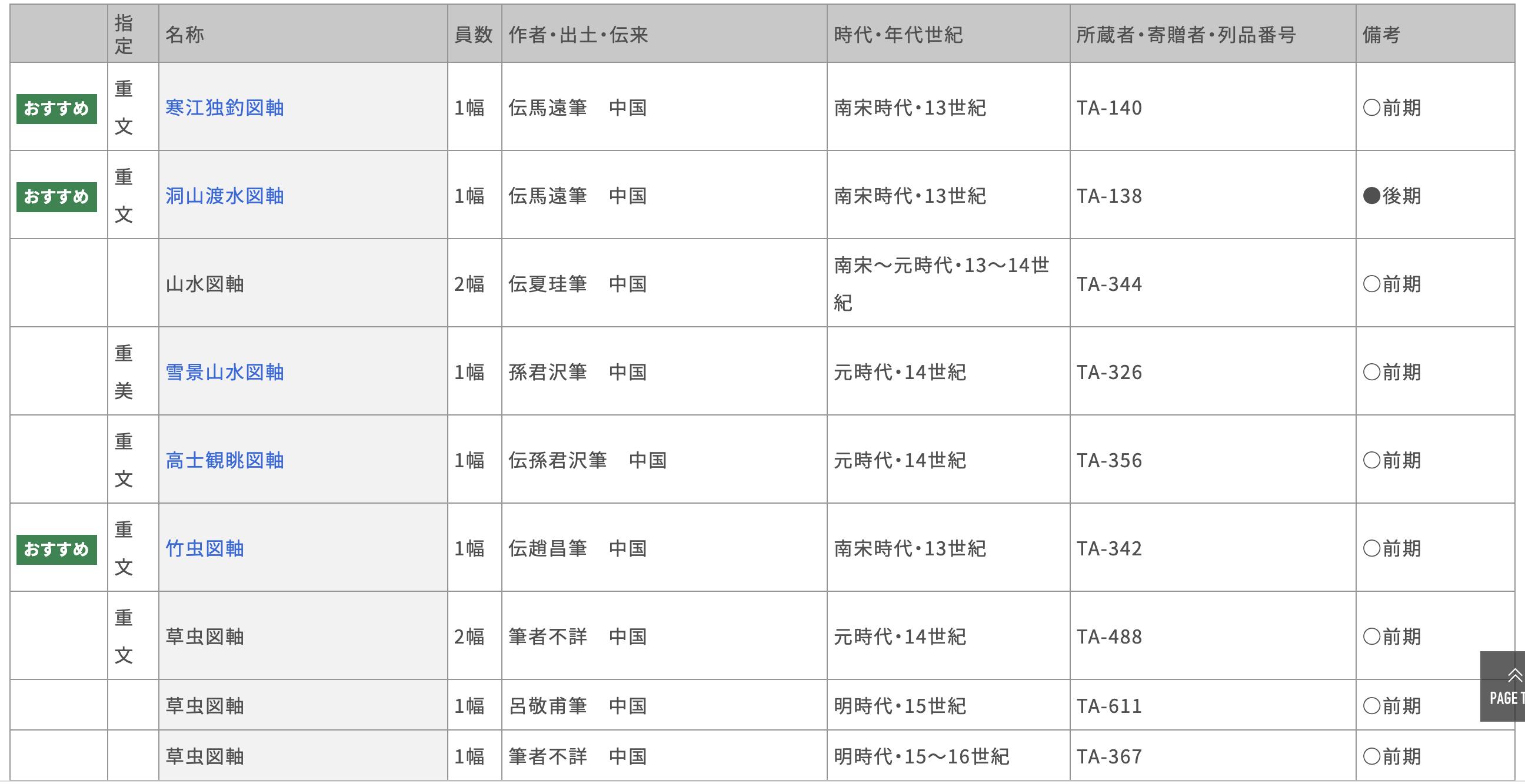 东京国立博物馆藏100幅宋画,高清日本国立博物馆藏100幅宋画
