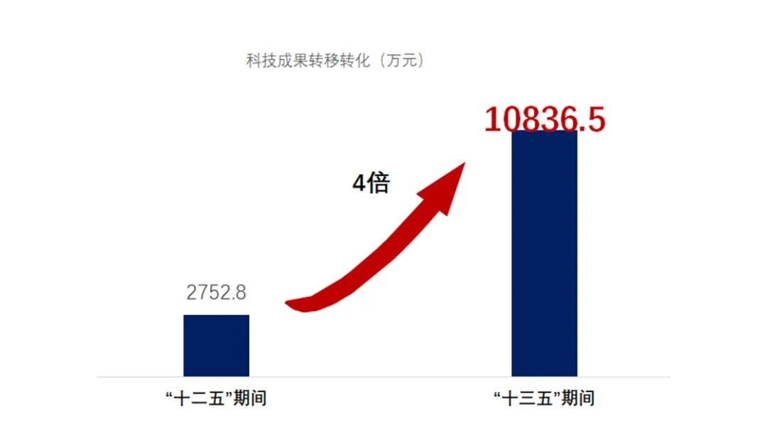 北京科技大学：风雨不改凌云之志，十年饮冰为国铸剑！
