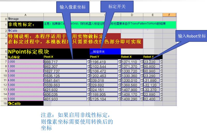 康耐视视觉引导机器人曝光度,康耐视visionpro和insight区别