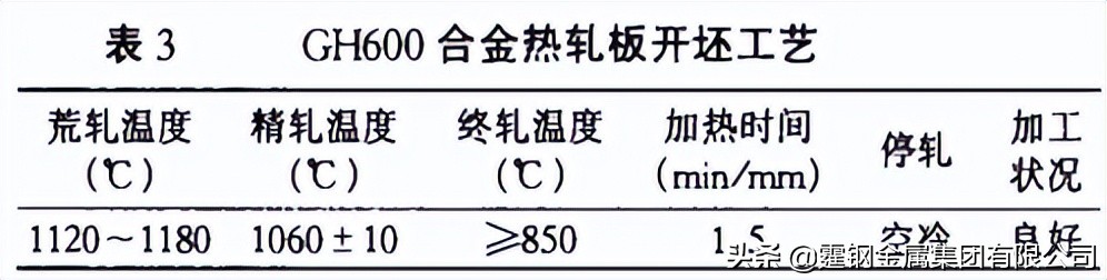 gh600设置,gh600跟gh605的区别
