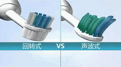 电动牙刷需要充电多久,电动牙刷需要沾水吗