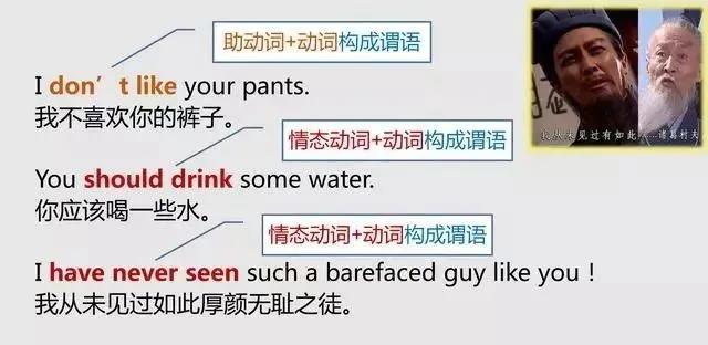 英语语法中的主语谓语状语总结,英语谓语宾语定语状语补语