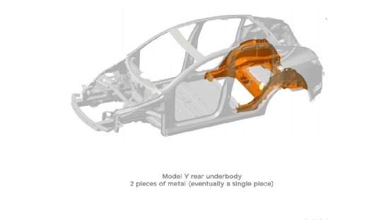 特斯拉系列2024款发布,特斯拉新款9.1上新