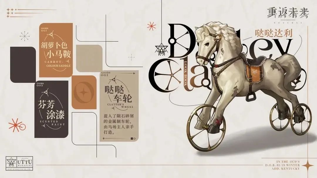 卷美术、卷题材、卷玩法，二次元手游要变天了