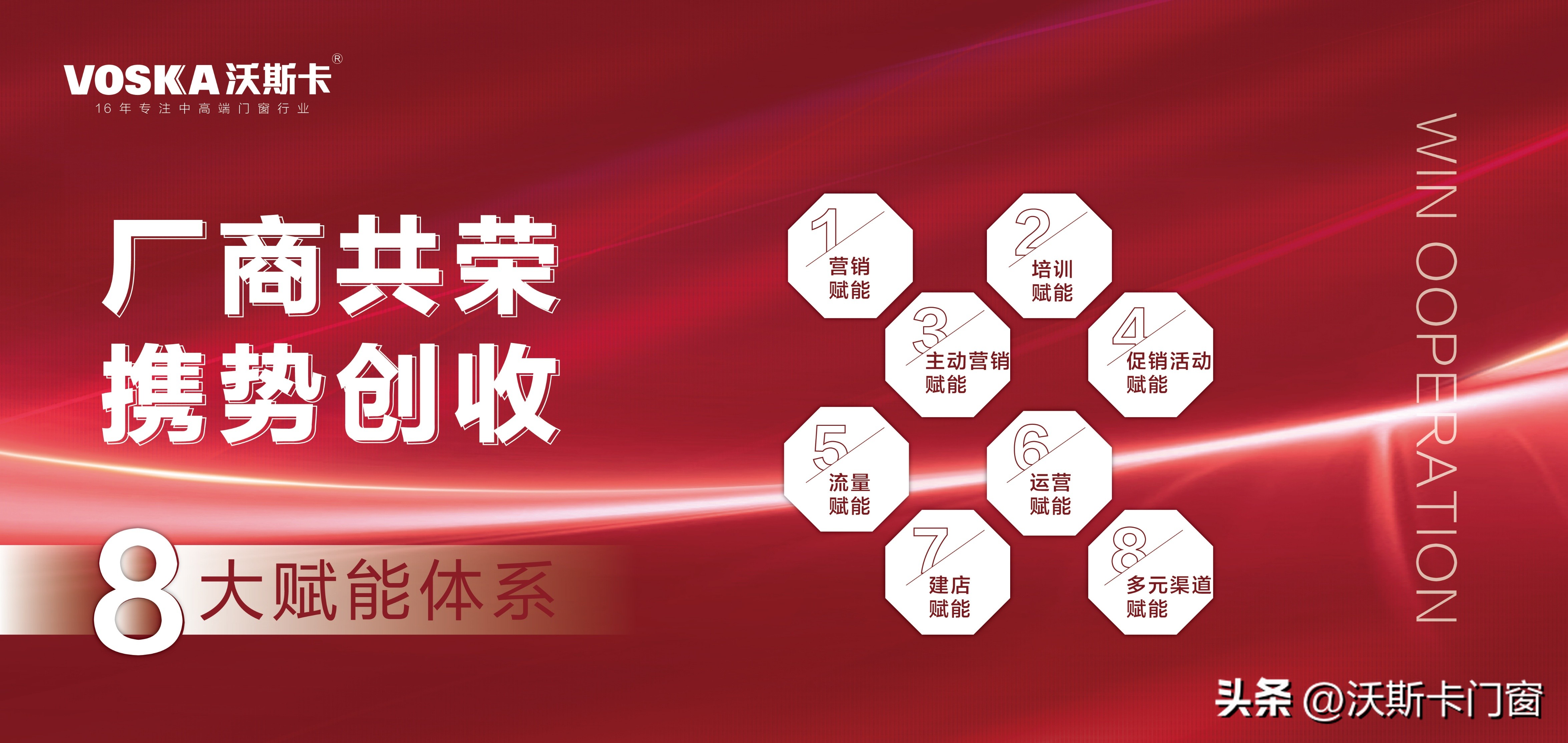 甘洛系统门窗招商加盟,深圳正规系统门窗加盟费用要多少