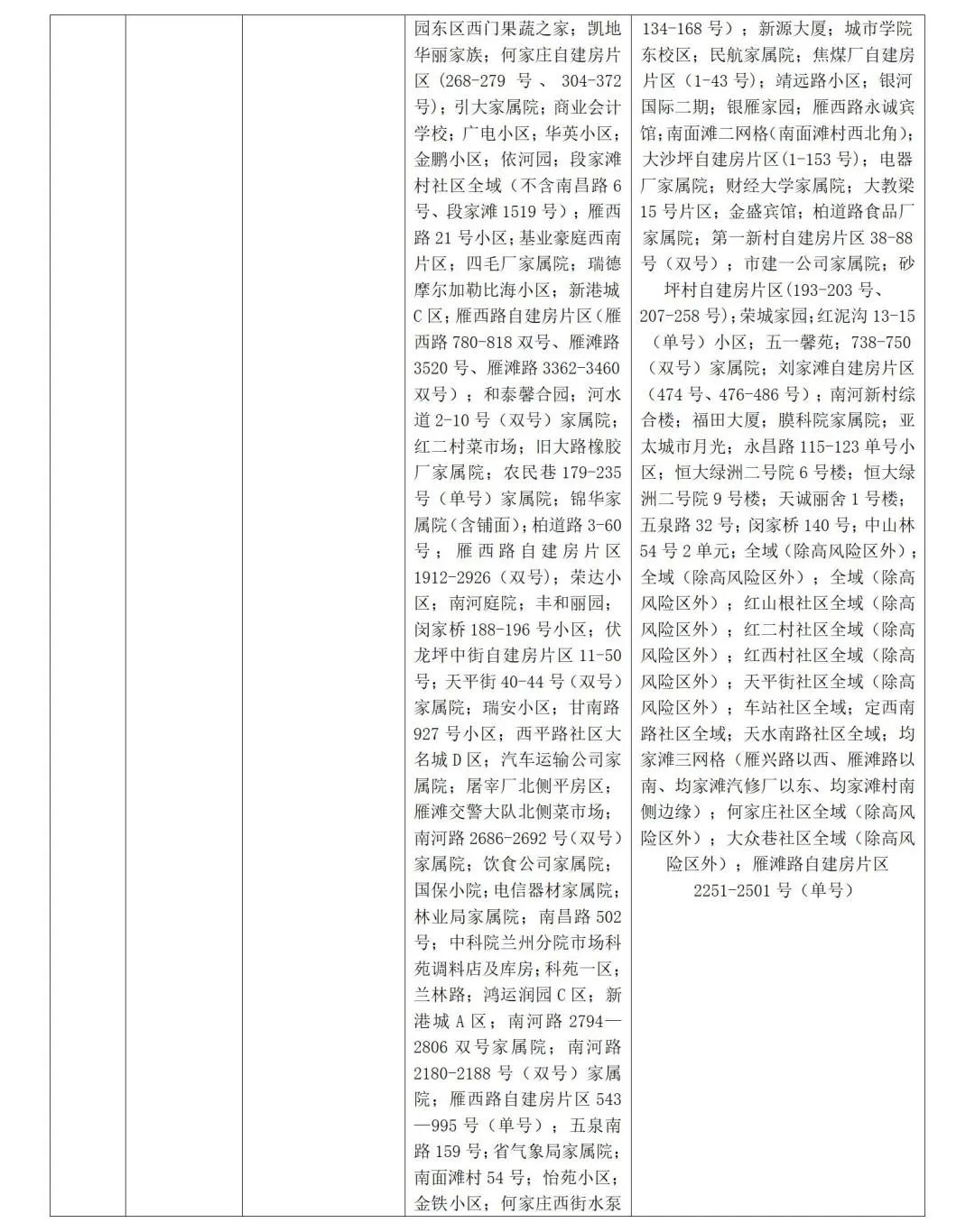 山东发布防疫公众健康提示,山东疾控最新疫情防控政策