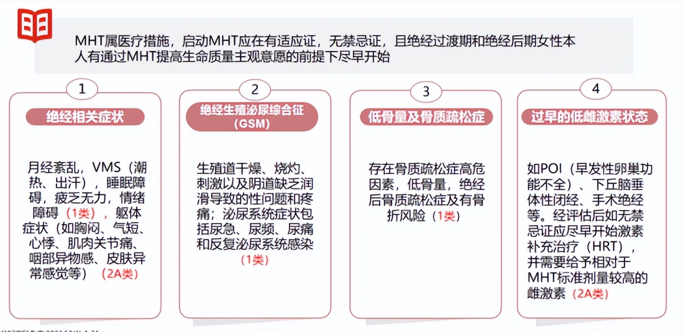 内分泌科陈璐璐教授,妇女绝经了用激素替代疗法有用吗