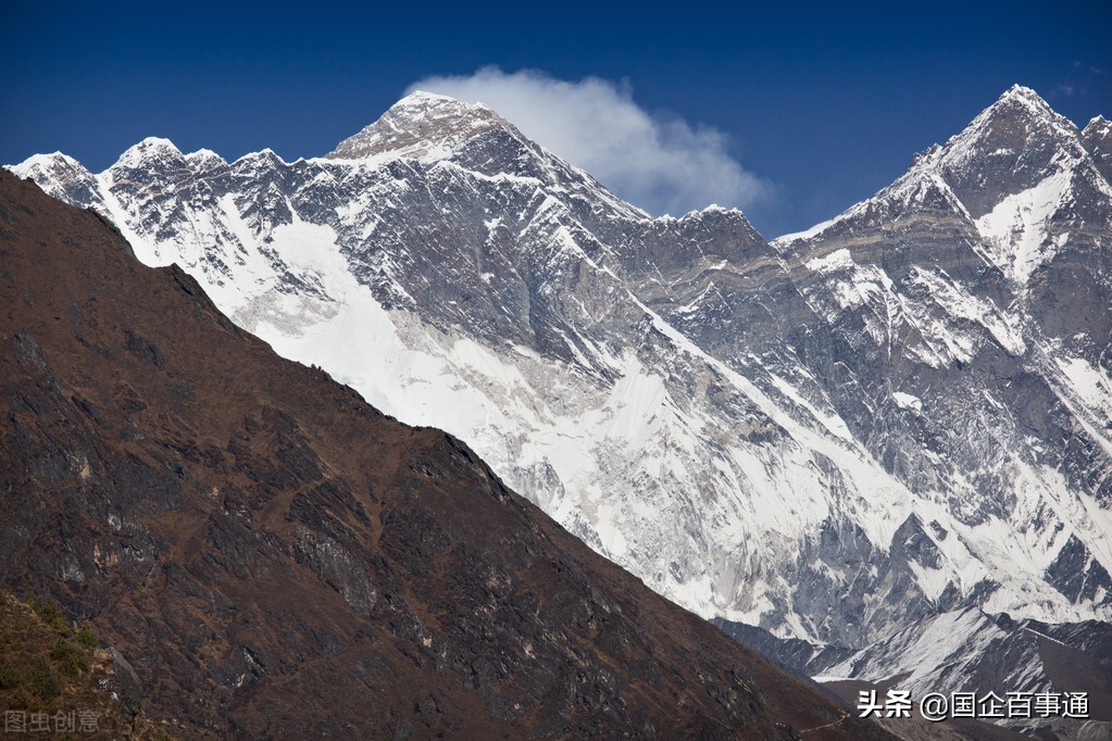 珠穆朗玛峰地名从何而来,珠穆朗玛峰资料
