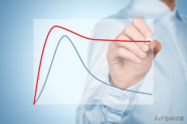 人民日报推荐：五十岁以后，请过这7种低耗生活（值得收藏）