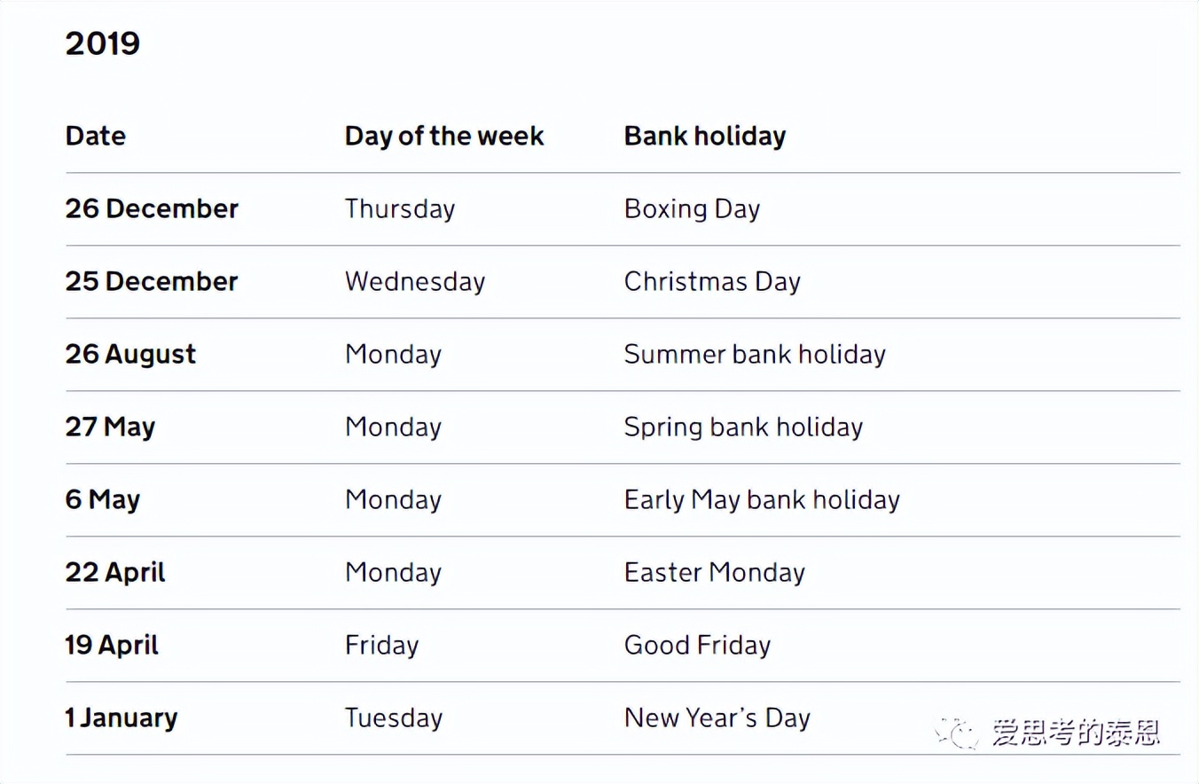 英国一年多少天假,欧美国家一年放多少天假