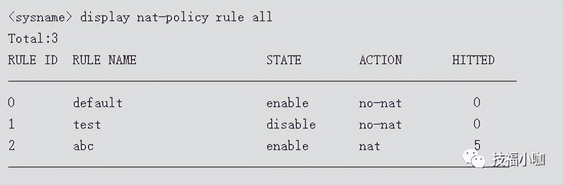 防火墙安全策略和nat策略,nat策略防火墙