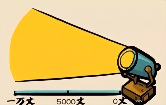 吴越同舟相近的成语,成语吴越同舟视频