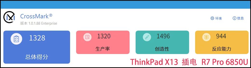thinkbook13x对比thinkpadx13,thinkpadx132022版提升