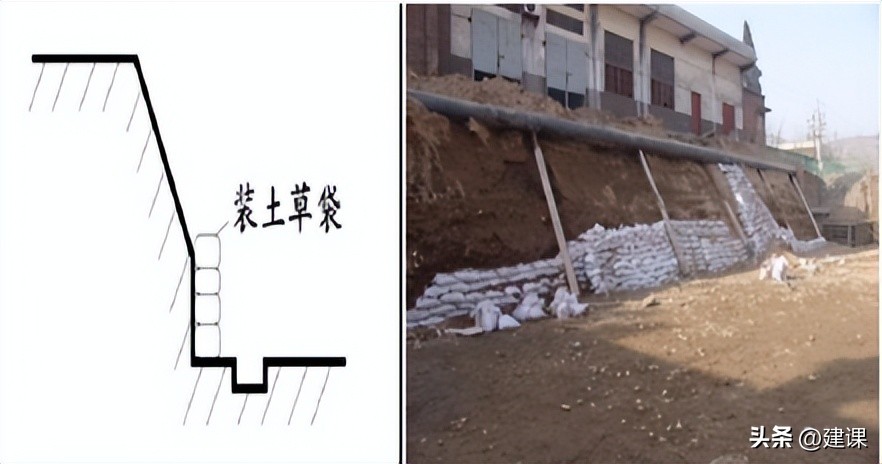 二级建造师市政实务深基坑的开挖,一级建造师深基坑土石方开挖