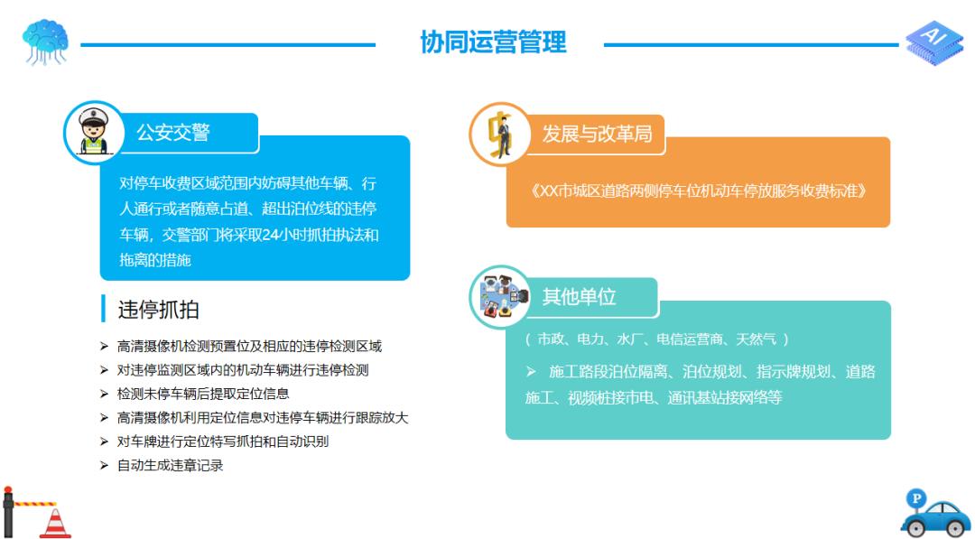 智慧停车解决方案咨询,智慧停车解决方案是如何操作的