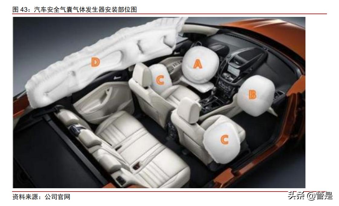 五洲新春研究报告：纵向高端制造能力出众，横向拓展再造一个五洲