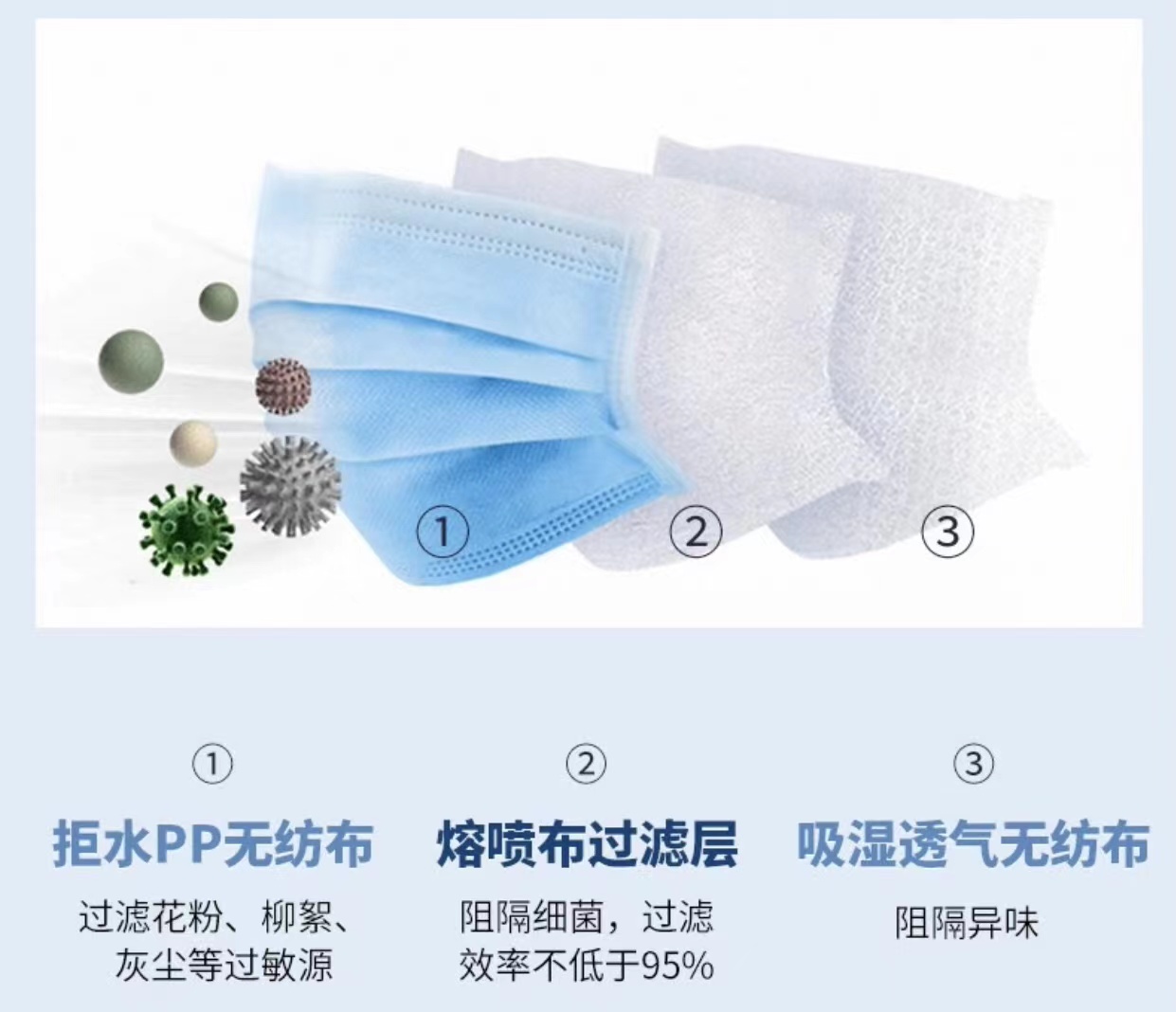 口罩真的能让人得肺结节吗,戴3m口罩会引起肺结节吗