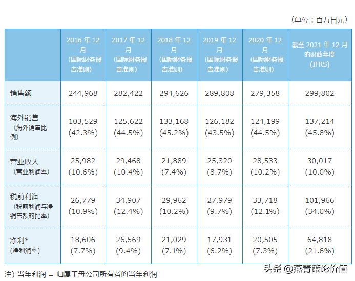 高瓴资本为什么买入上海机电,高瓴资本什么时候入股上海机电