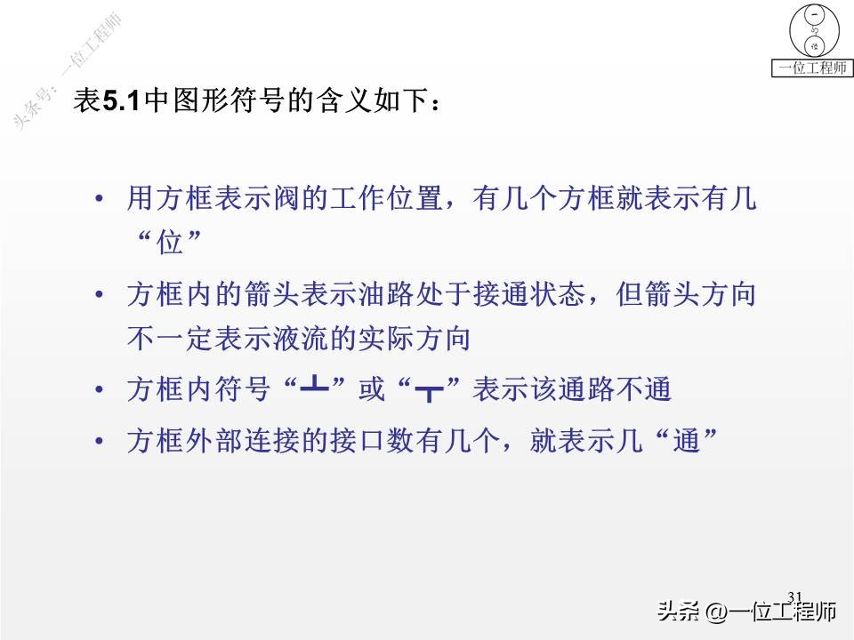 2閫氭崲鍚戦榾,2绫绘崲鍚戦榾