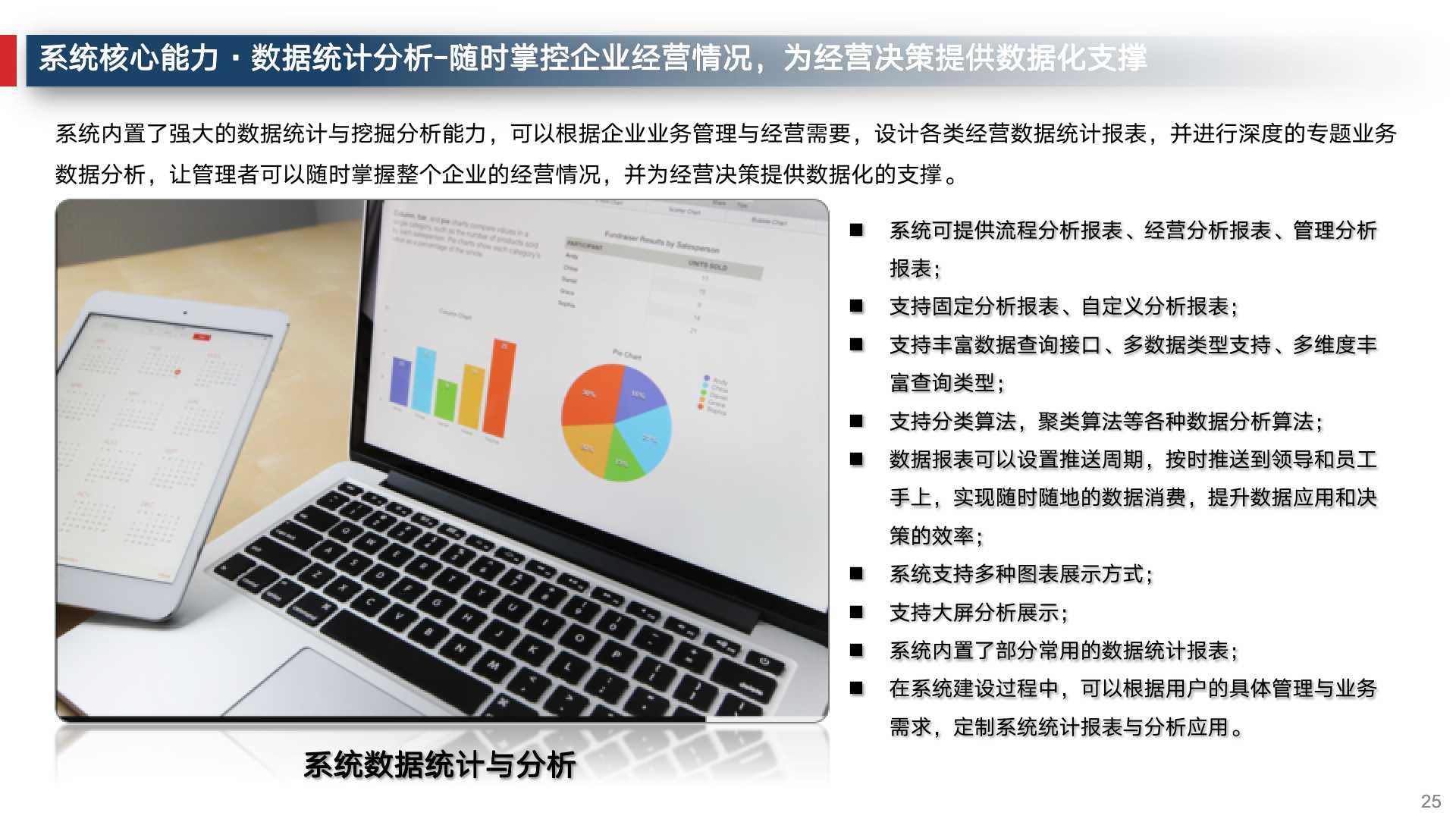 企业数字化建设运营管理必备常识,企业数字化运营体系