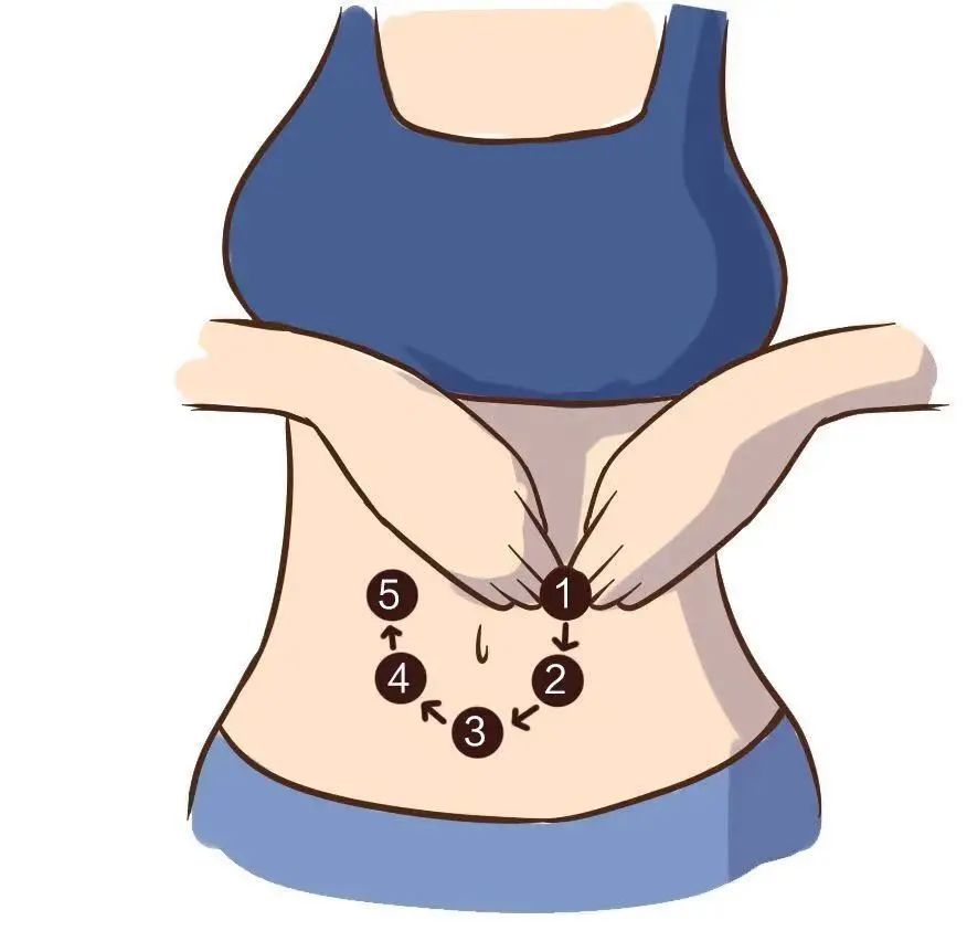 女人睡前揉揉什么穴位,脸部按摩及颈部按摩