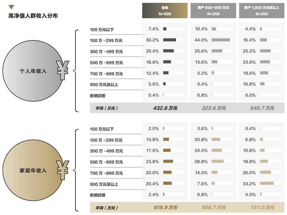 上海徐汇云锦东方,上海云锦东方优缺点